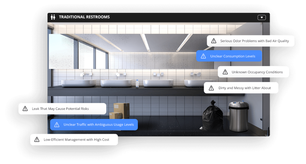 Smart Restroom Solution